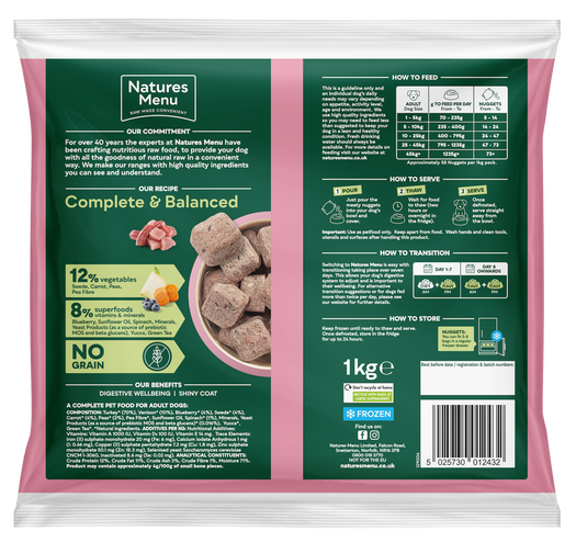 80% Turkey and Venison Nuggets image number 1